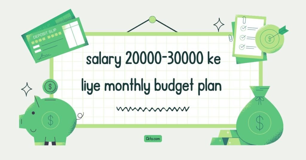 Salary 20,000–30,000 Ke Liye Monthly Budget Plan