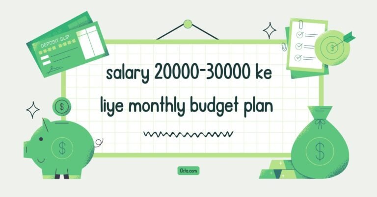 Salary 20,000–30,000 Ke Liye Monthly Budget Plan